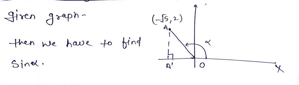 Trigonometry homework question answer, step 1, image 1